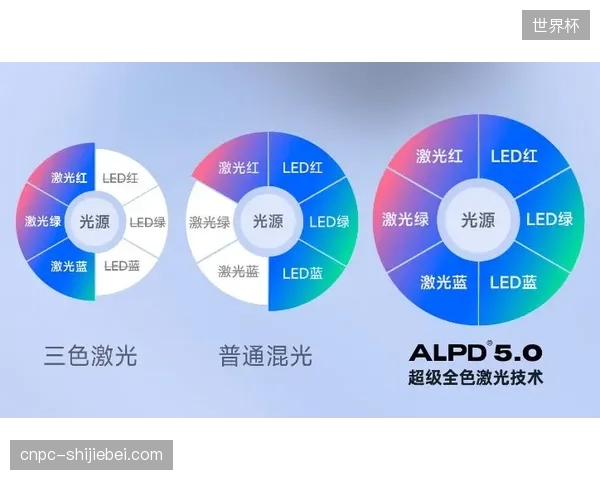 场馆广播电视信号接入端如何规避非法平台的恶意采集风险